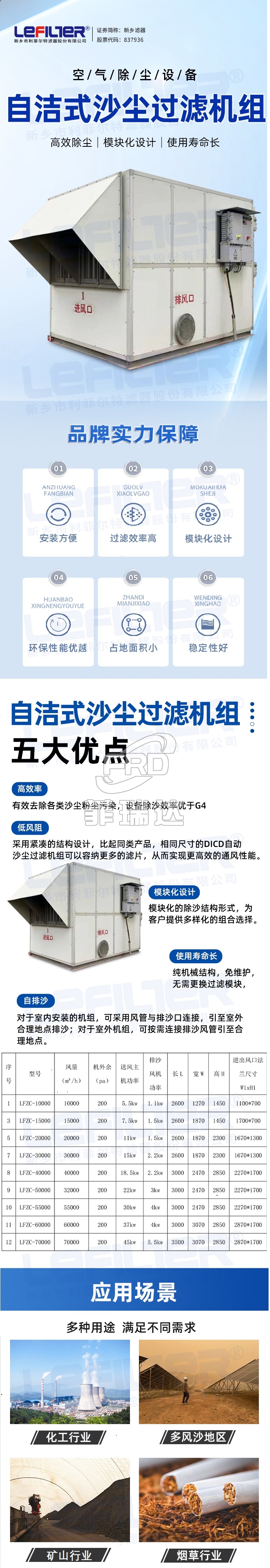 自潔式沙塵機組2_01