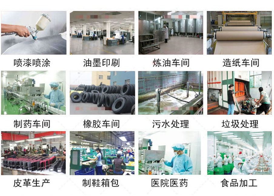 應用領域 應用領域